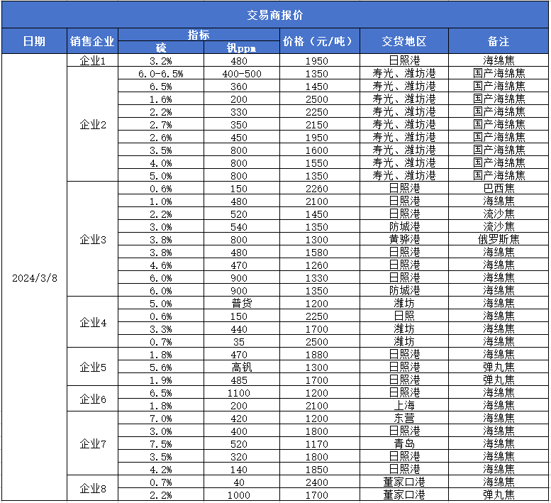 a116cbaa306742f5a2388338da23629c.png