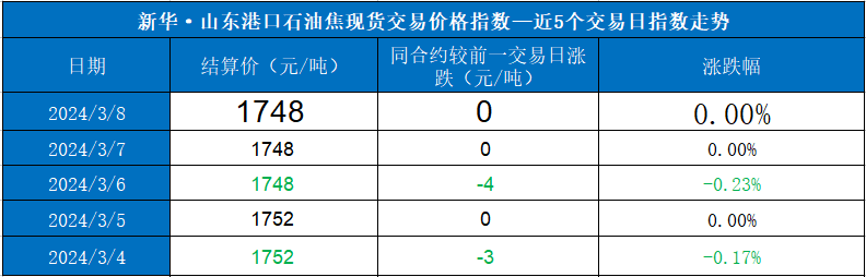 f968000105b24b82a231315cb70d9044.png
