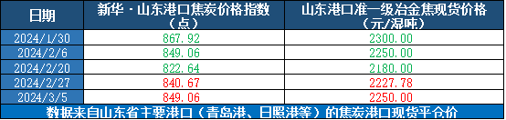 c146a56b43df4f3396e62de5624b24da.png