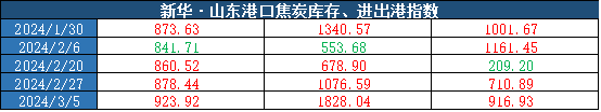 1094a02eed9741d6a4f94cfb0529d439.png