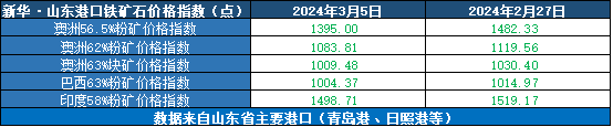 af63878d79b5426b80c124a16a6231fb.png