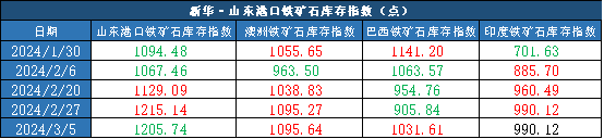 3aa95b47ffb945d5b61cf5f506dc65a2.png