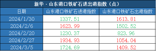 1a20e7d406574211a0794d7961466e22.png