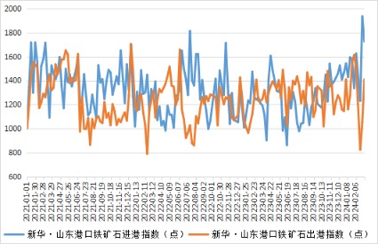 ac1dae9608f1419cb5441c294d3d2e48.png